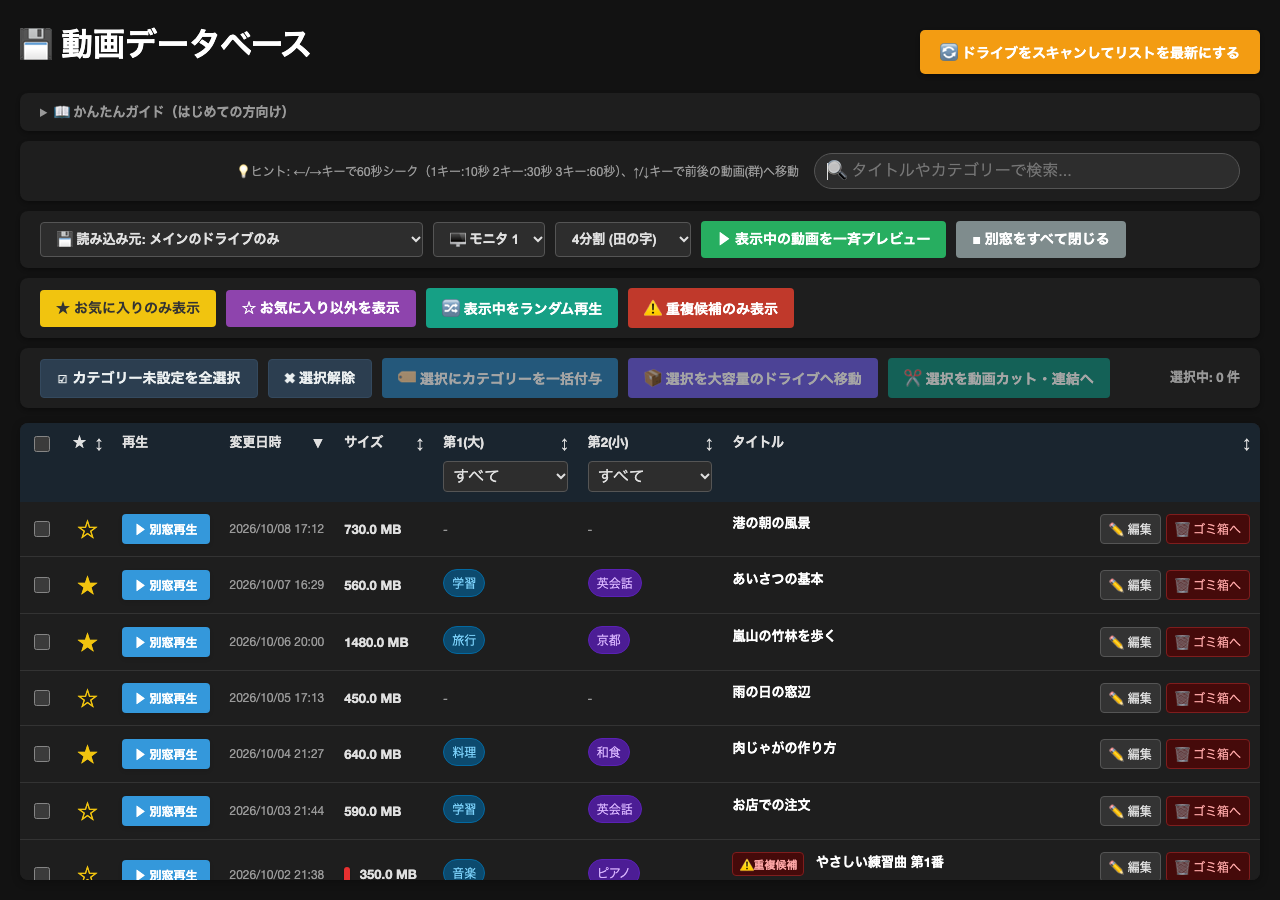 動画の管理アプリの一覧の画面。上に検索欄と読み込み元の切り替え、お気に入りや重複候補の絞り込みボタン、操作のボタンが並び、その下の表に、お気に入りの印、日時、大きさ、2段の分類、題名が1行1本で並んでいる