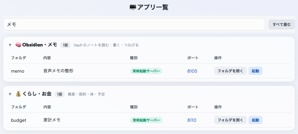 仮想サーバーパネルのアプリ一覧。上に絞り込み欄に「メモ」と入れた状態があり、その言葉に当たったアプリだけが、用途ごとの箱（Obsidian・メモ、くらし・お金）に分かれて残っている。各行にフォルダ名、内容、種別、ポート、操作のボタンが並ぶ